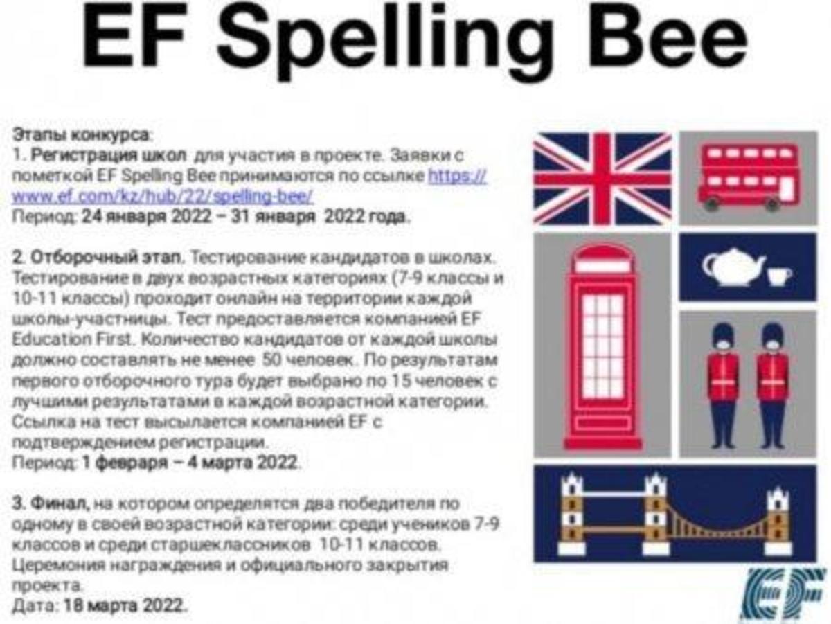 Приняли участие в первом отборочном туре конкурса,, EF Spelling Bee"по английскому языку.
