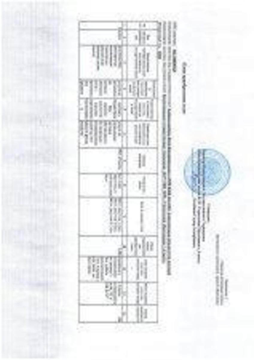 План приобретения услуг