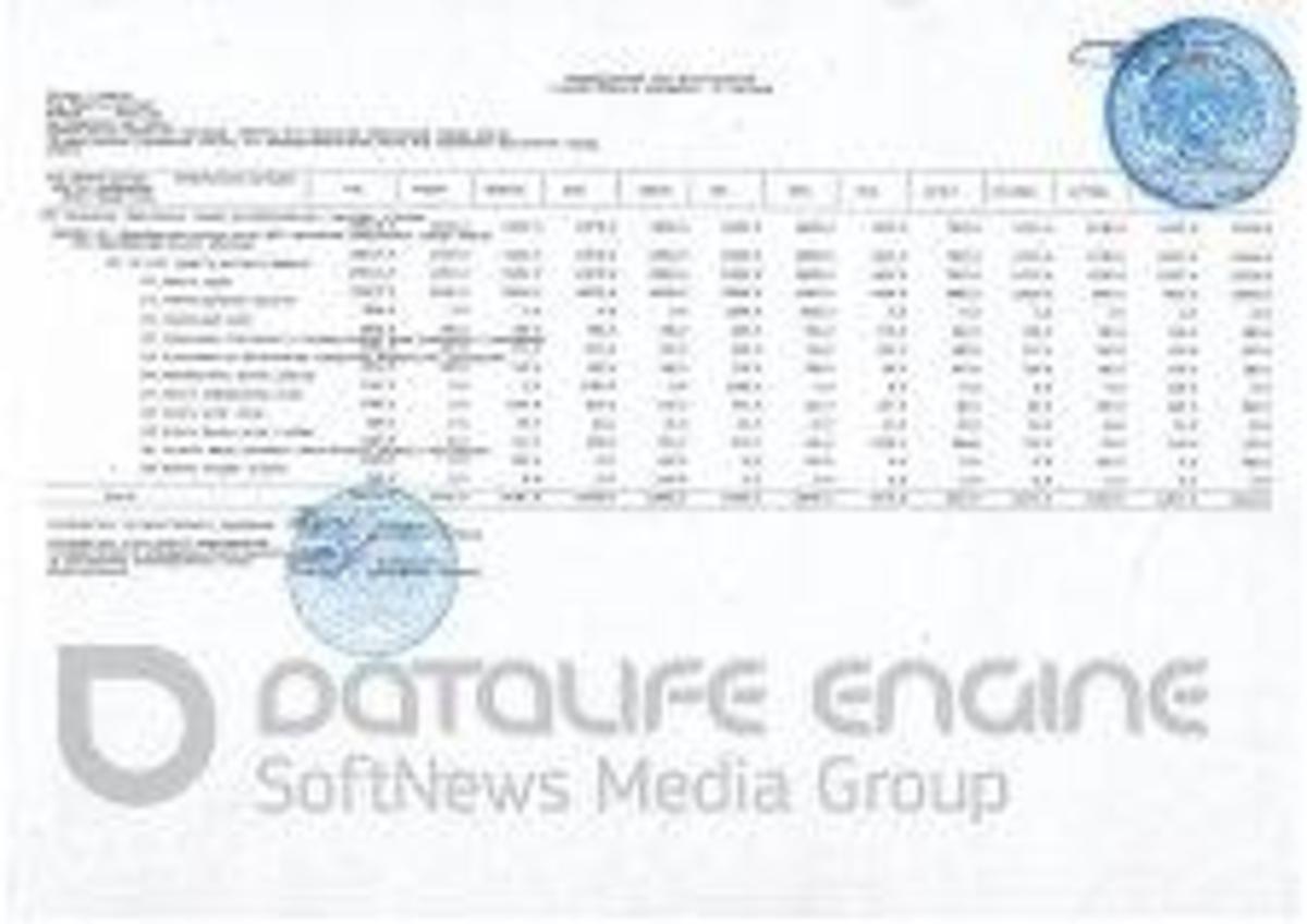 Индивидуальный план финансирования 