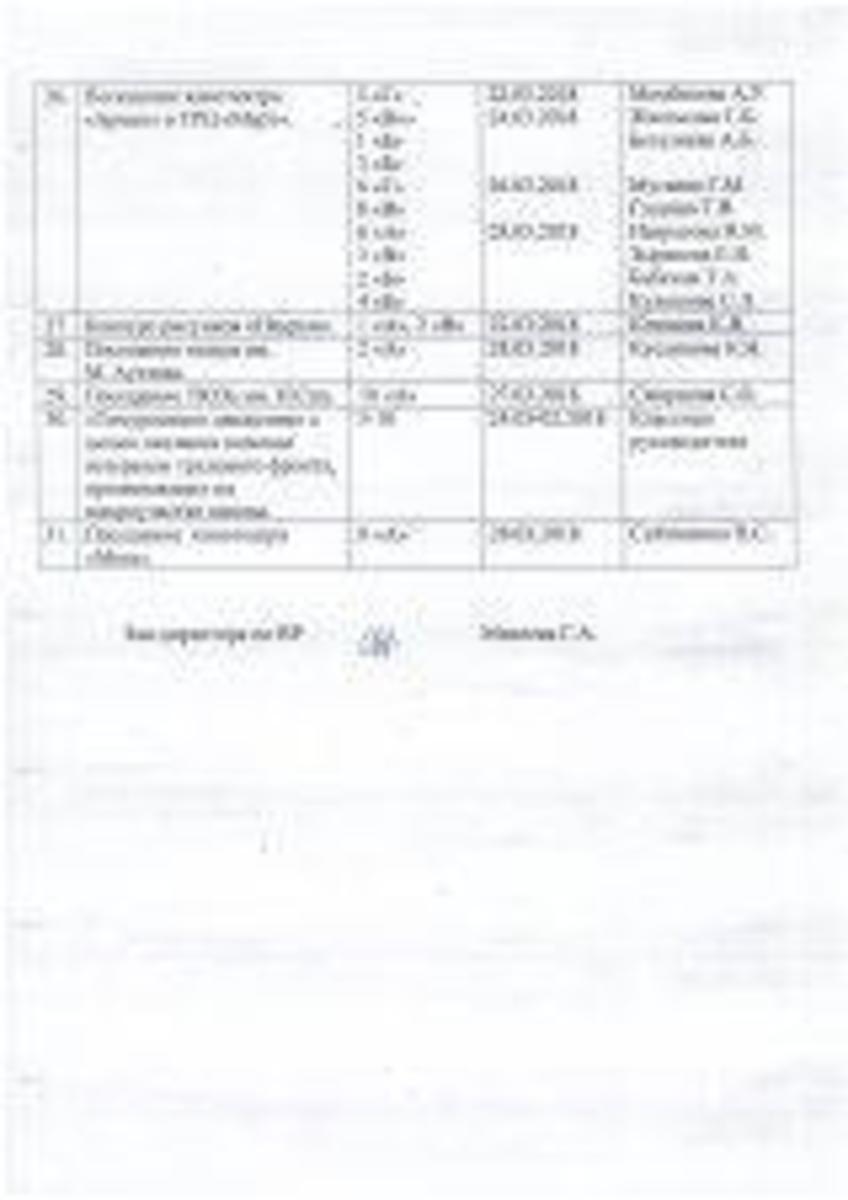 План мероприятий на весенние каникулы с 21.03.2018 по 02.04.2018 г.