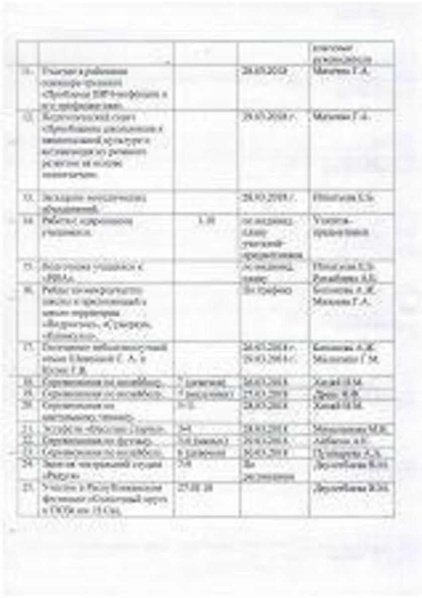 План мероприятий на весенние каникулы с 21.03.2018 по 02.04.2018 г.