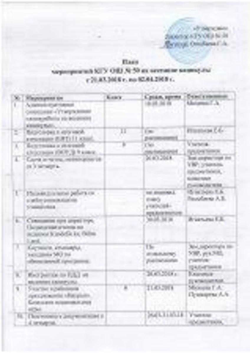 План мероприятий на весенние каникулы с 21.03.2018 по 02.04.2018 г.