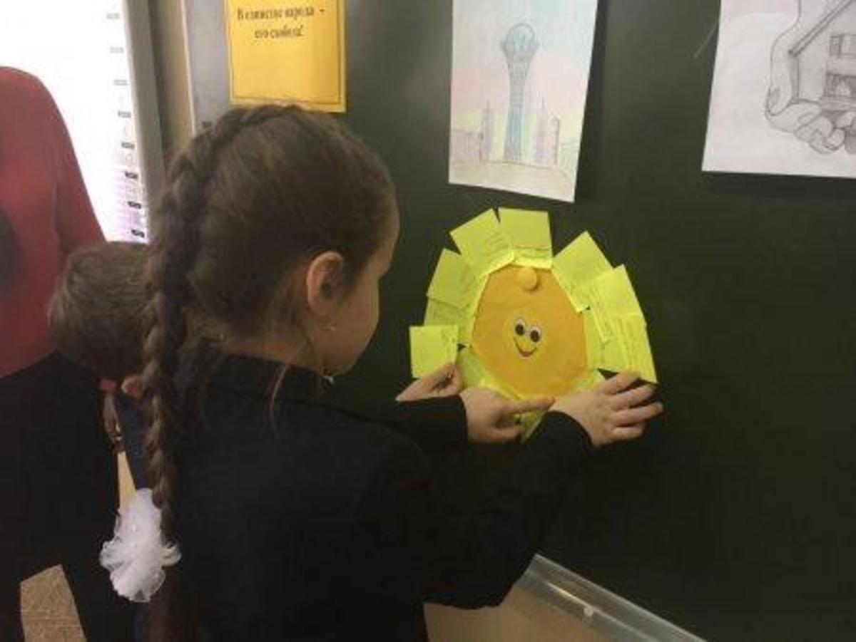 Открытые уроки  на тему «Самопознание: педагогика любви и творчества»