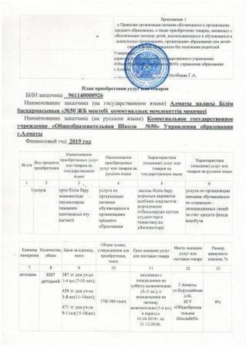 План приобретения услуг или товаров на 2019 год