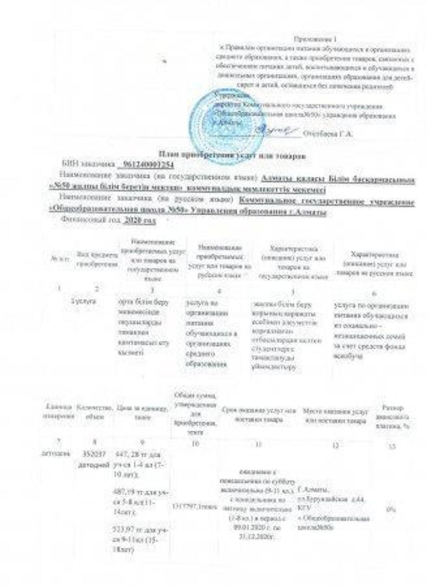 План приобретения услуг по организации питания обучающихся в организациях среднего образования на 2020 год