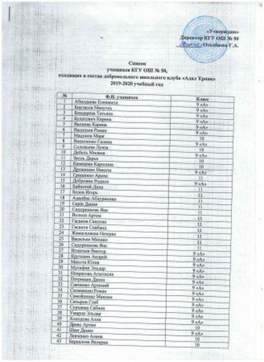Список учащихся клуба "Адал Ұпрақ"
