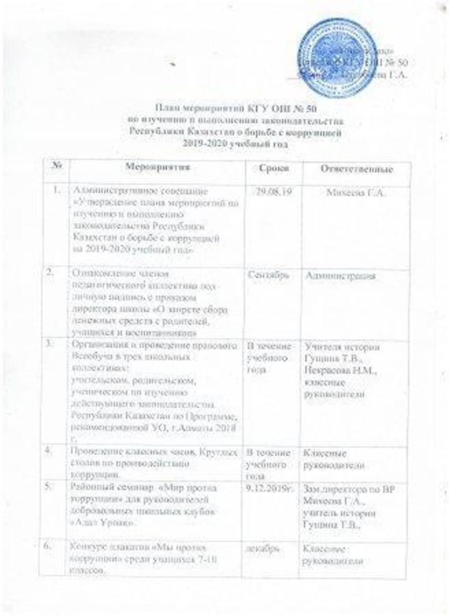 План по противодействию коррупции