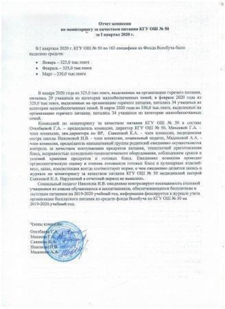 Тамақтану сапасына мониторинг жөніндегі комиссияның 2020 жылғы 1 тоқсандағы есебі. Отчет комиссии по мониторингу за качеством питания за 1 квартал 2020г.