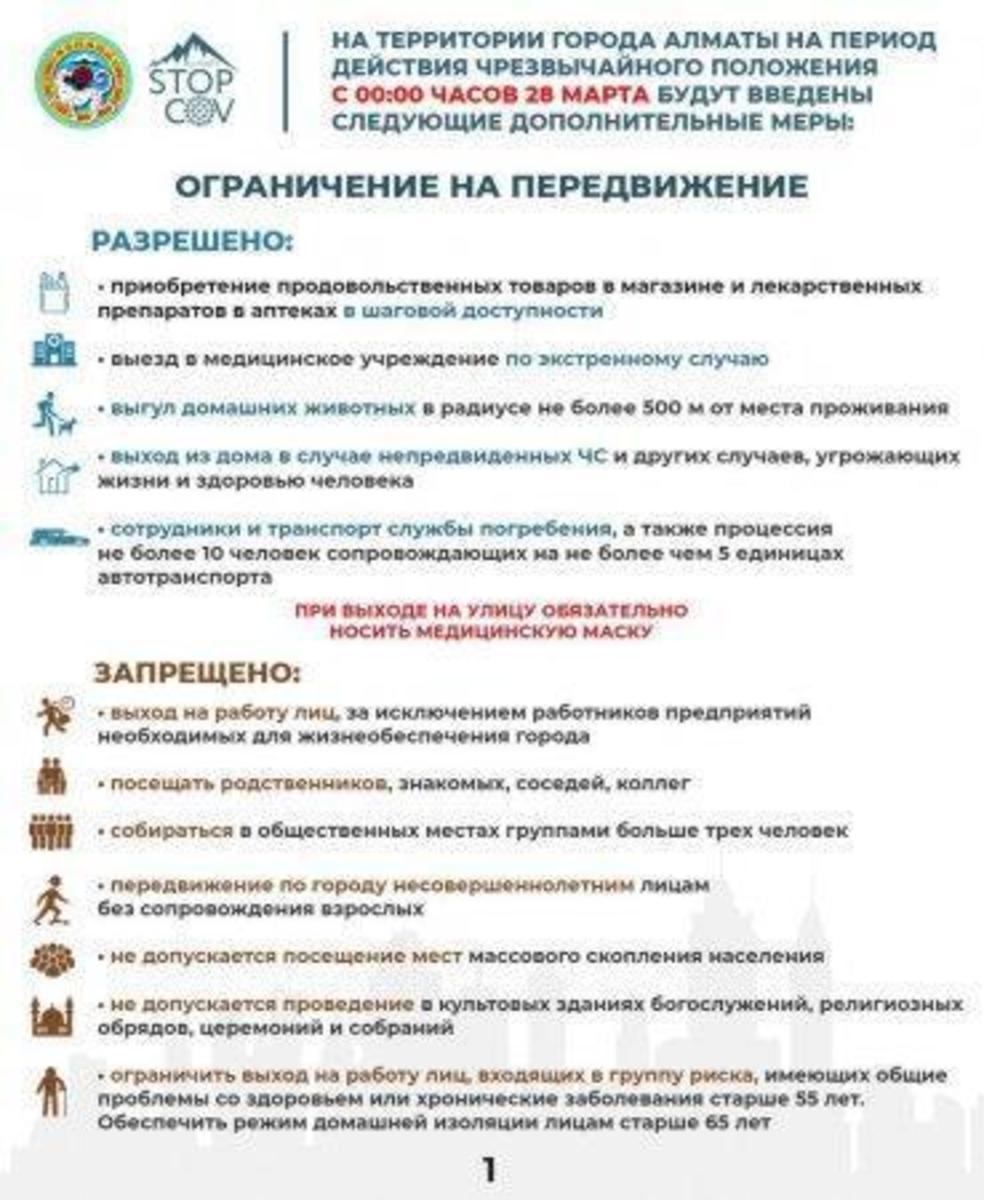 Информация по карантину