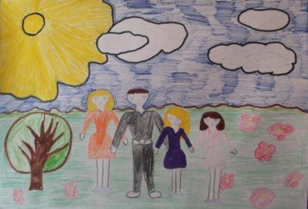 Каким я вижу Мир вокруг себя