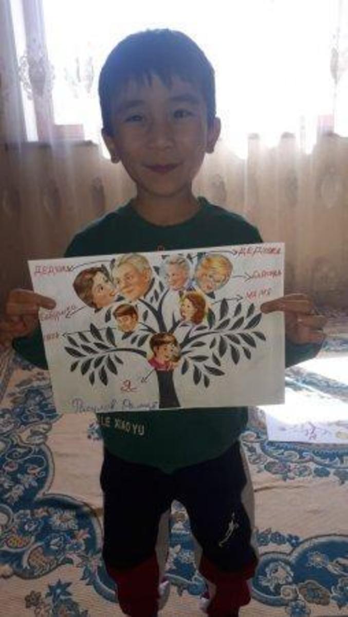 ,,Моя родословная."