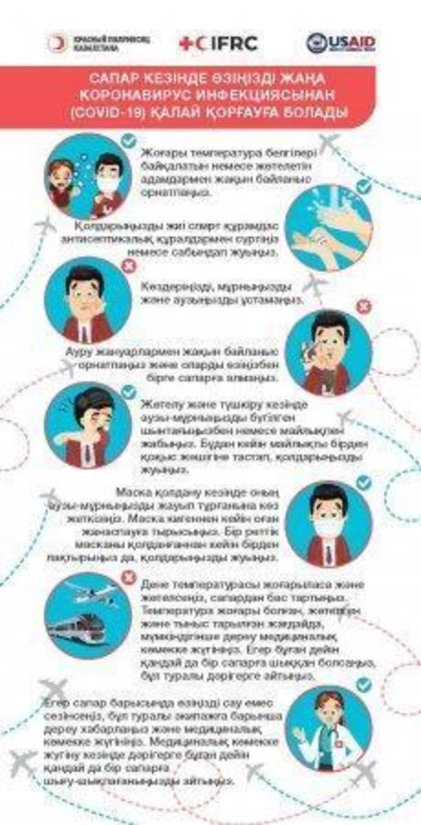 Как защитить себя от COVID-19_Русс