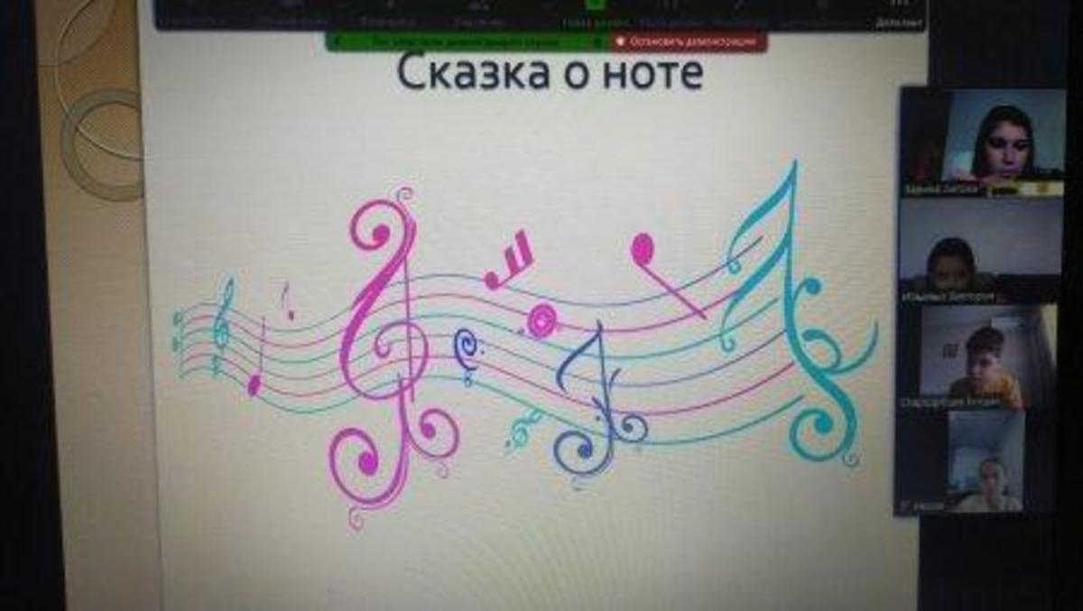 Проведен открытый урок по самопознанию. Тема урока:,, Я познаю себя." Ответственный : Аитова З. М.