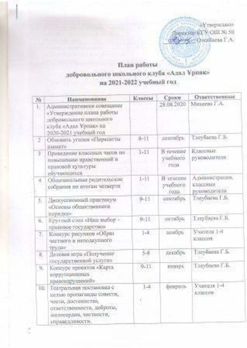 Адал Ұрпақ жоспары. План Адал Ұрпақ.