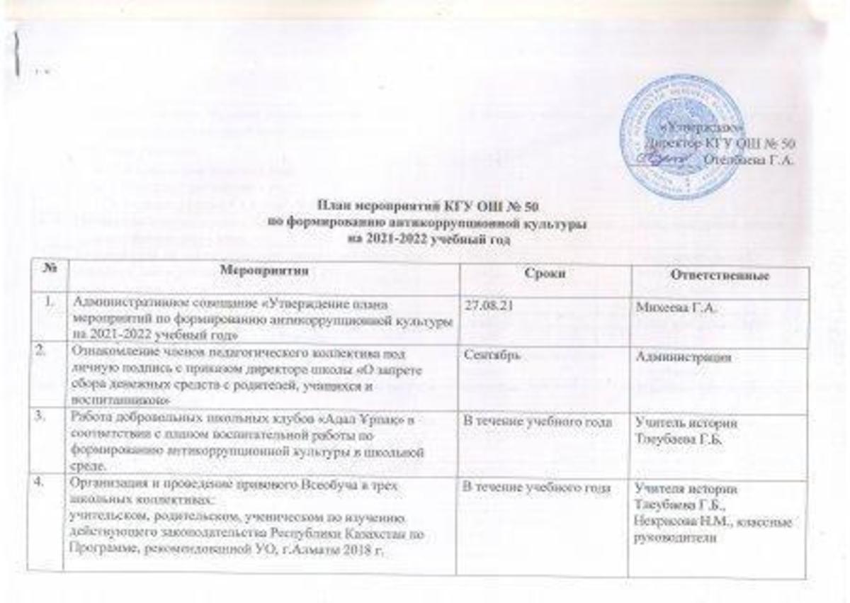 Сыбайлас жемқорлыққа қарсы мәдениет жоспары. План по формированию антикоррупционной культуры