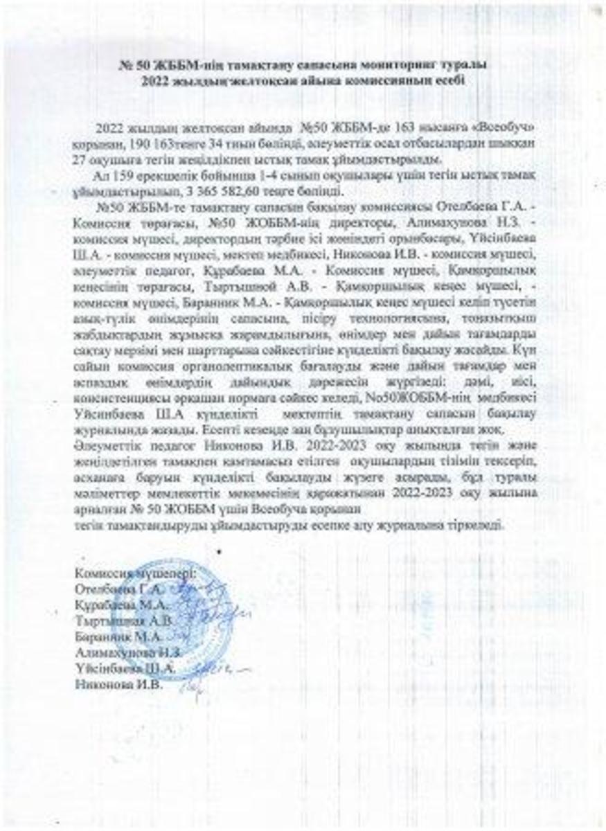 Тамақтану мониторингі жөніндегі комиссияның 2022 жылғы желтоқсандағы есебі.Отчет комиссии по мониторингу за качеством питания за декабрь 2022г.