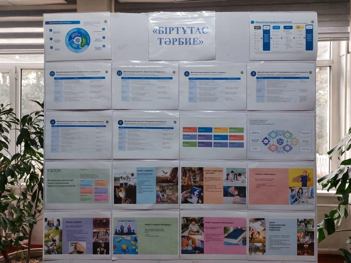 "Біртұтас тәрбие". Стенд "Біртұтас тәрбие"
