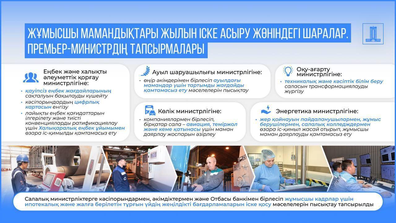 ҚАНДАЙ ЖАҢА ЖОБАЛАР ЖҮЗЕГЕ АСЫРЫЛАДЫ?  КАКИЕ НОВЫЕ ПРОЕКТЫ БУДУТ РЕАЛИЗОВАНЫ?