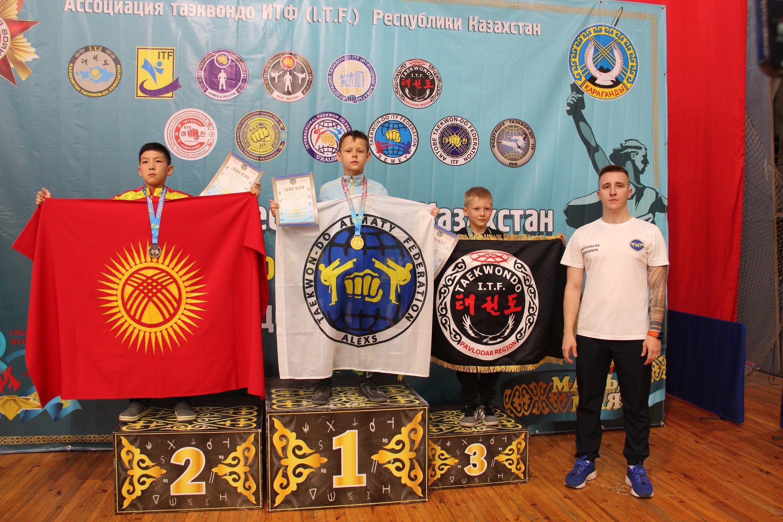 Жарыс. Соревнования.