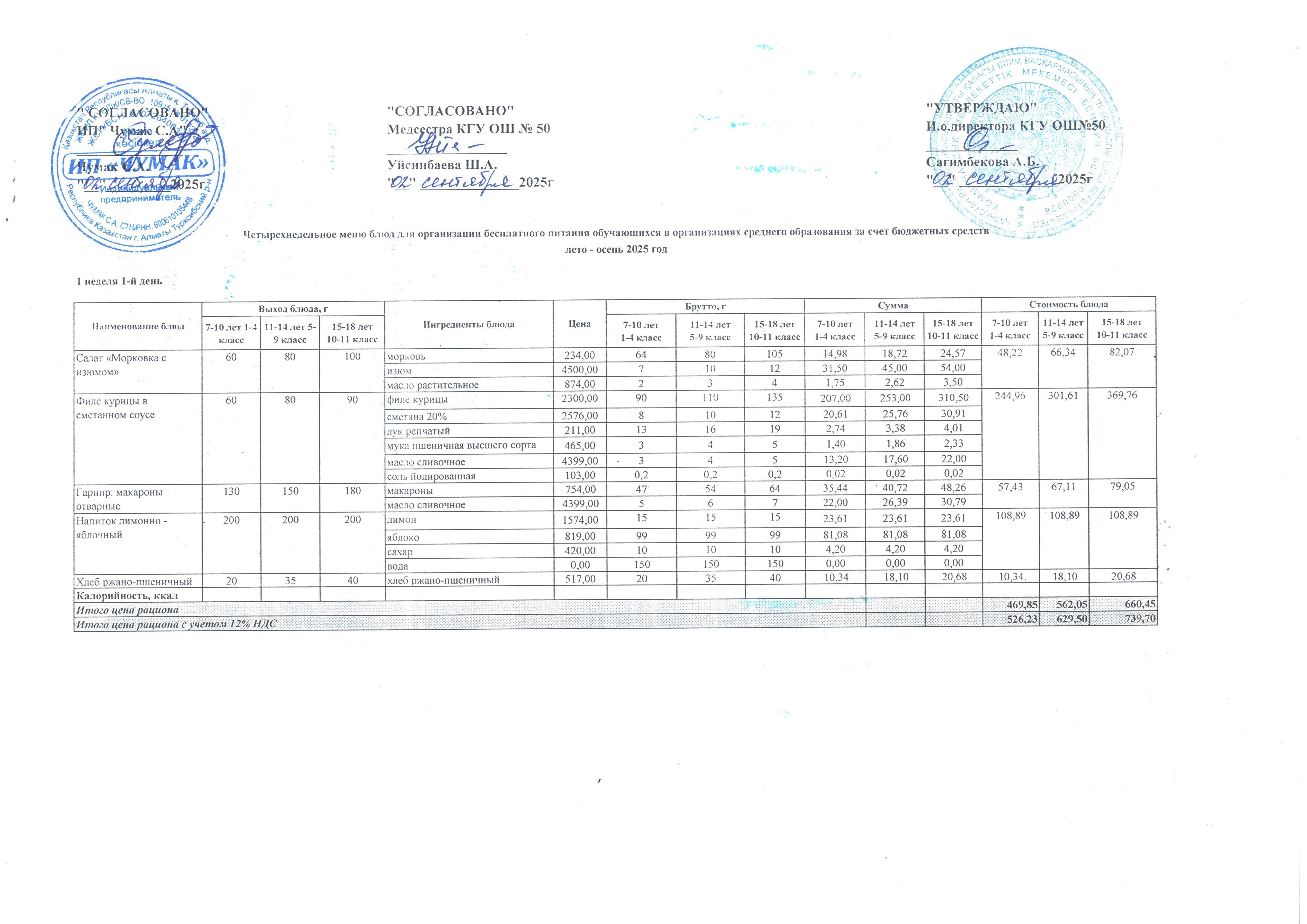 Мәзір. Меню