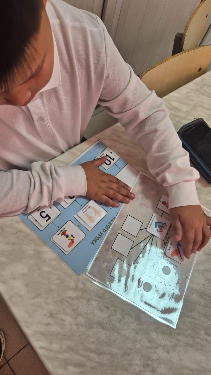 «Сабақты өзіңіз жоспарлаңыз». «План урока своими руками»