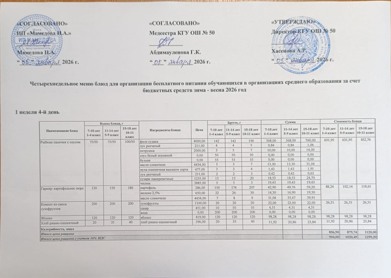 Мәзір. Меню