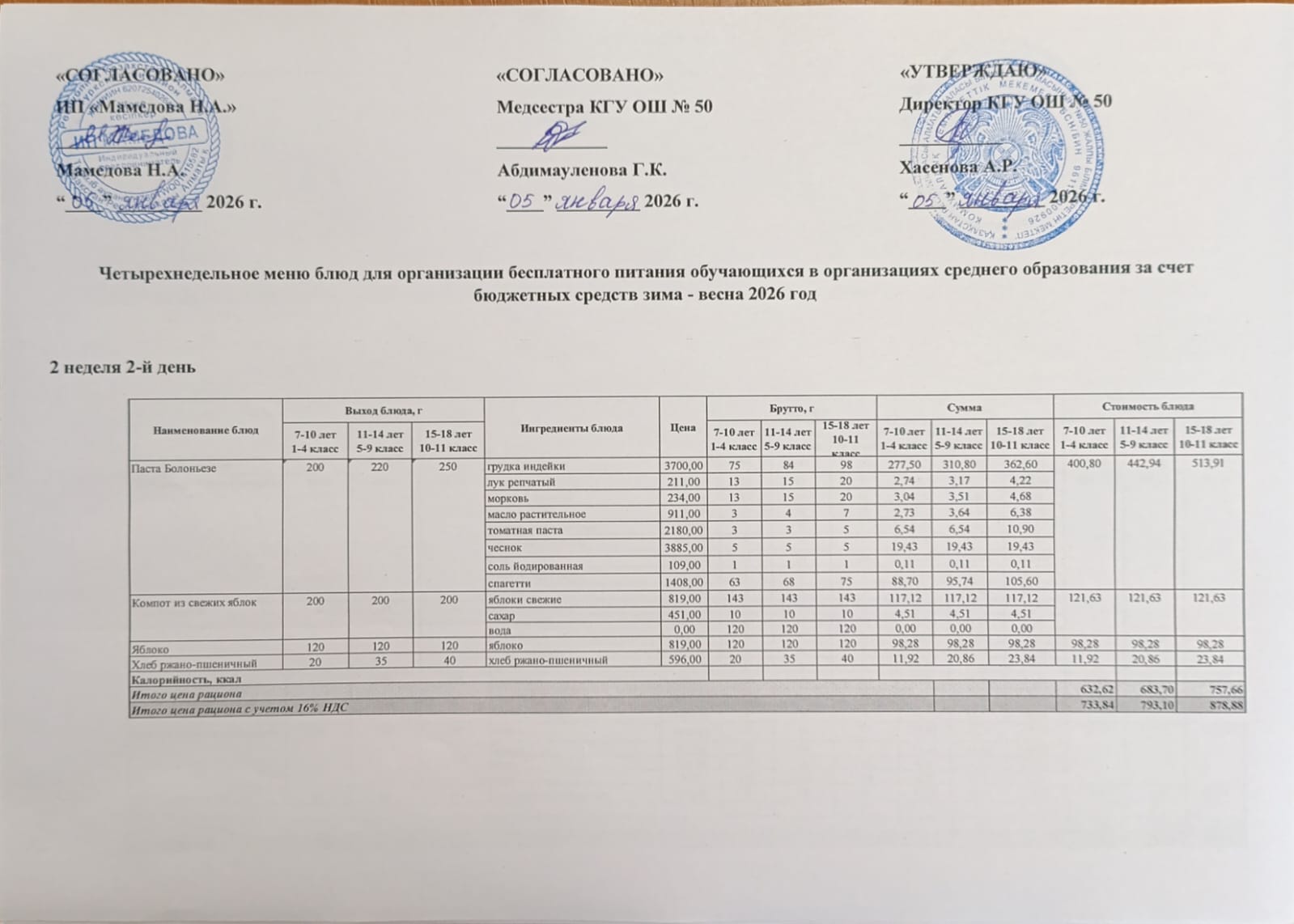 Мәзір. Меню