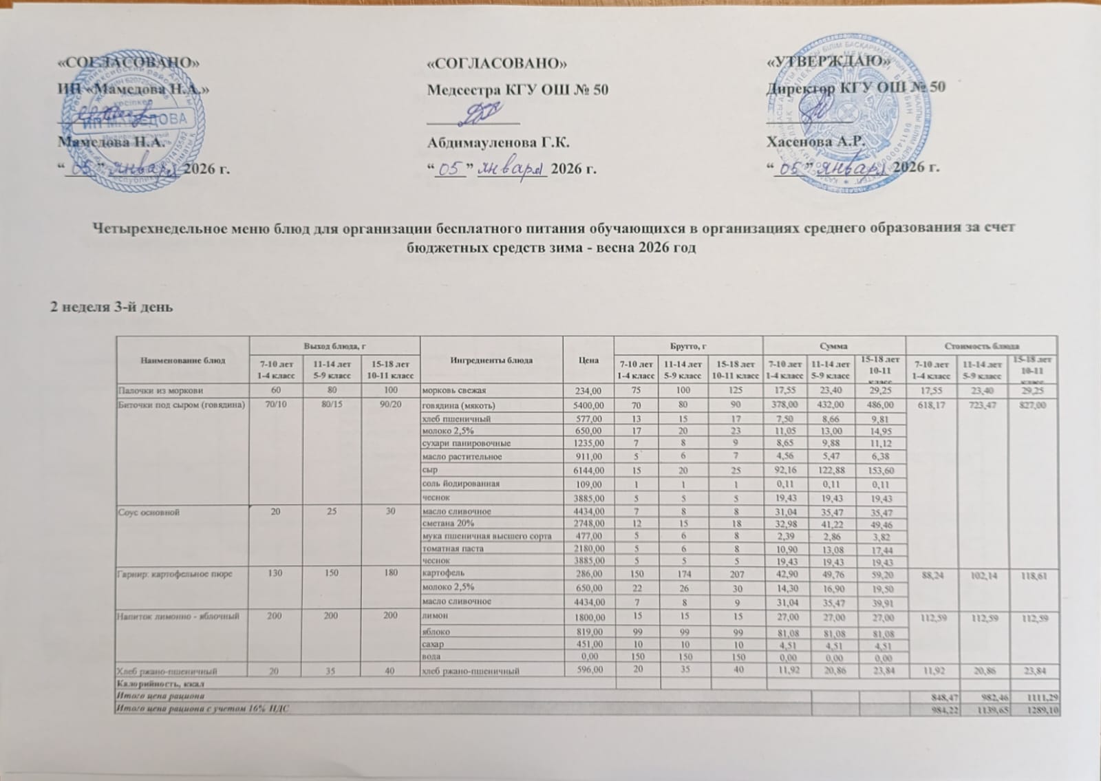 Мәзір. Меню