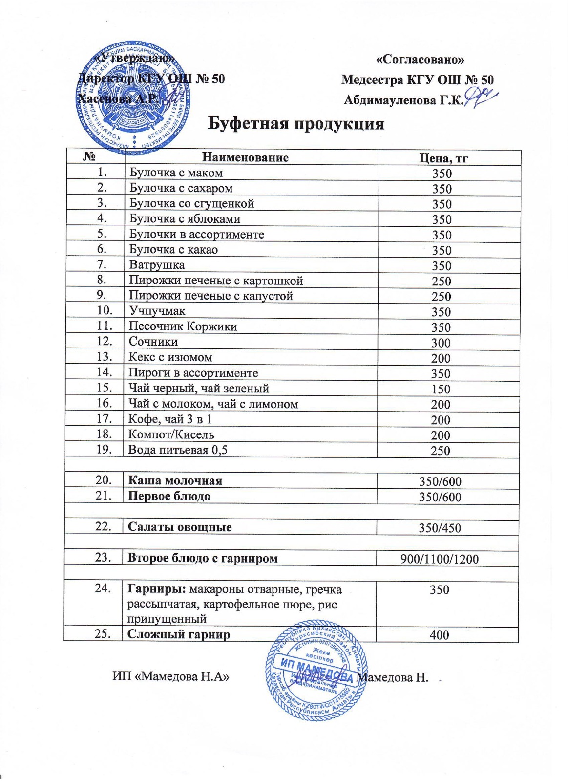 Мәзір. Меню